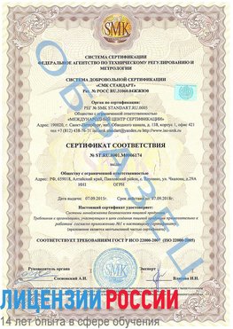 Образец сертификата соответствия Чегдомын Сертификат ISO 22000